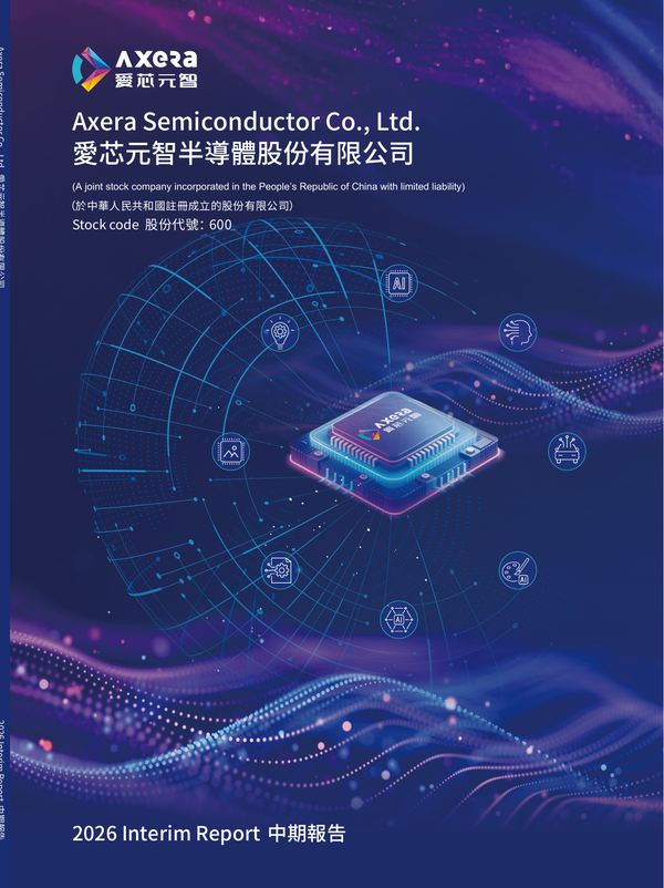 2026 Interim Report